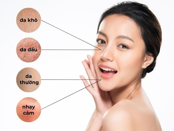 Mỗi loại da khác nhau, phù hợp với sản phẩm khác nhau